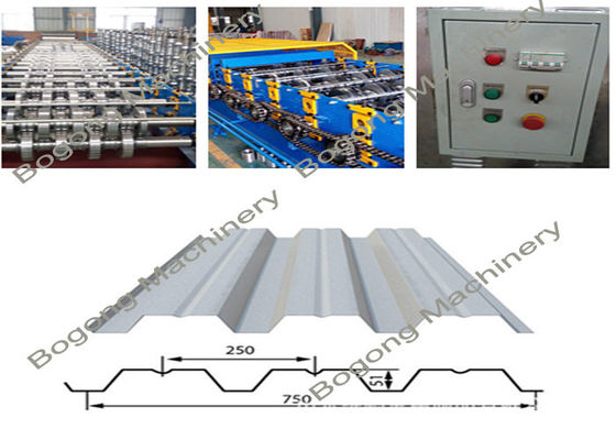 Construction Sheet Metal Forming Machine , Automatic Roll Forming Machine